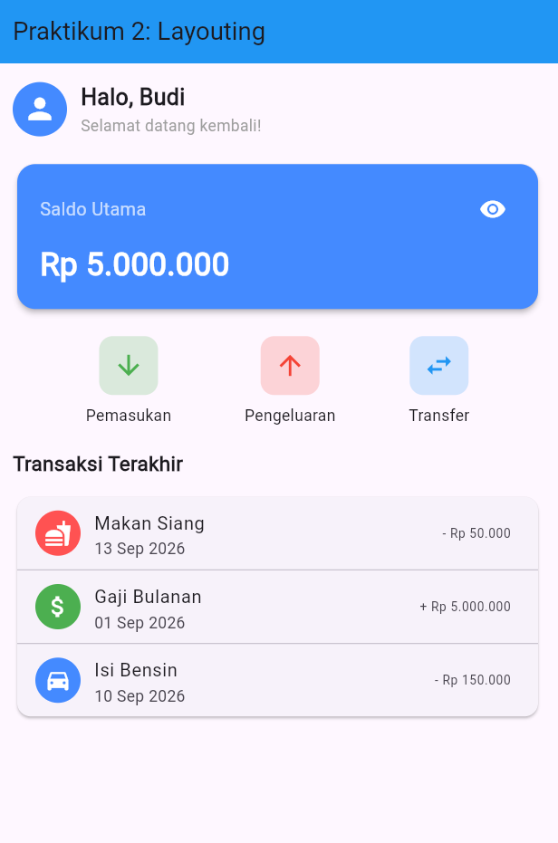 Screenshot output mockup dashboard Expense Tracker awal