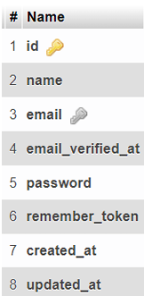 Screenshot: Output perintah php artisan migrate (create_users_table, create_cache_table, create_jobs_table)